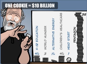 oreobudget.jpg