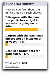 Survey on the photo ban