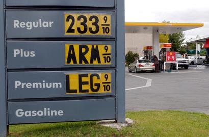Gas prices today