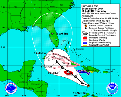 Hurricane Ivan forecast