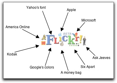 Flickr Gossip