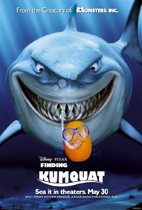 Finding Kumquat