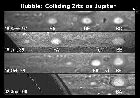 Jupiter Zit Formation