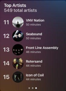 11
VNV Nation
50 minutes
12
Seabound
50 minutes
13
Front Line Assembly
46 minutes
14
Rotersand
44 minutes
15
Icon of Coil
44 minutes